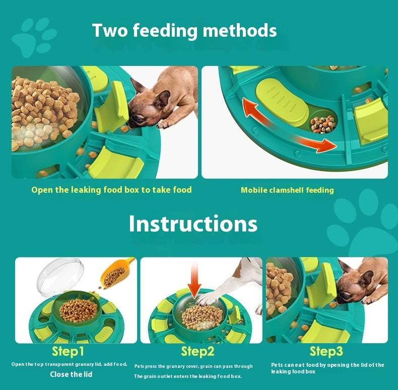 Puzzle Interactif pour Chiens â Alimentation Lente