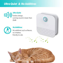 Cat Litter Box Odor Purifier